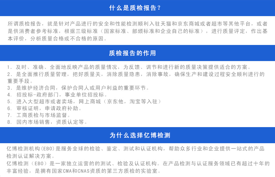 質檢報告