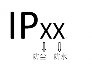 IEC60529,GB4208外殼防護等級詳細(xì)介紹